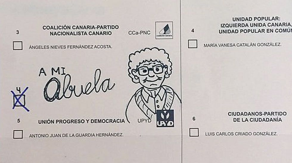 Resultado de imagen de votos nulos