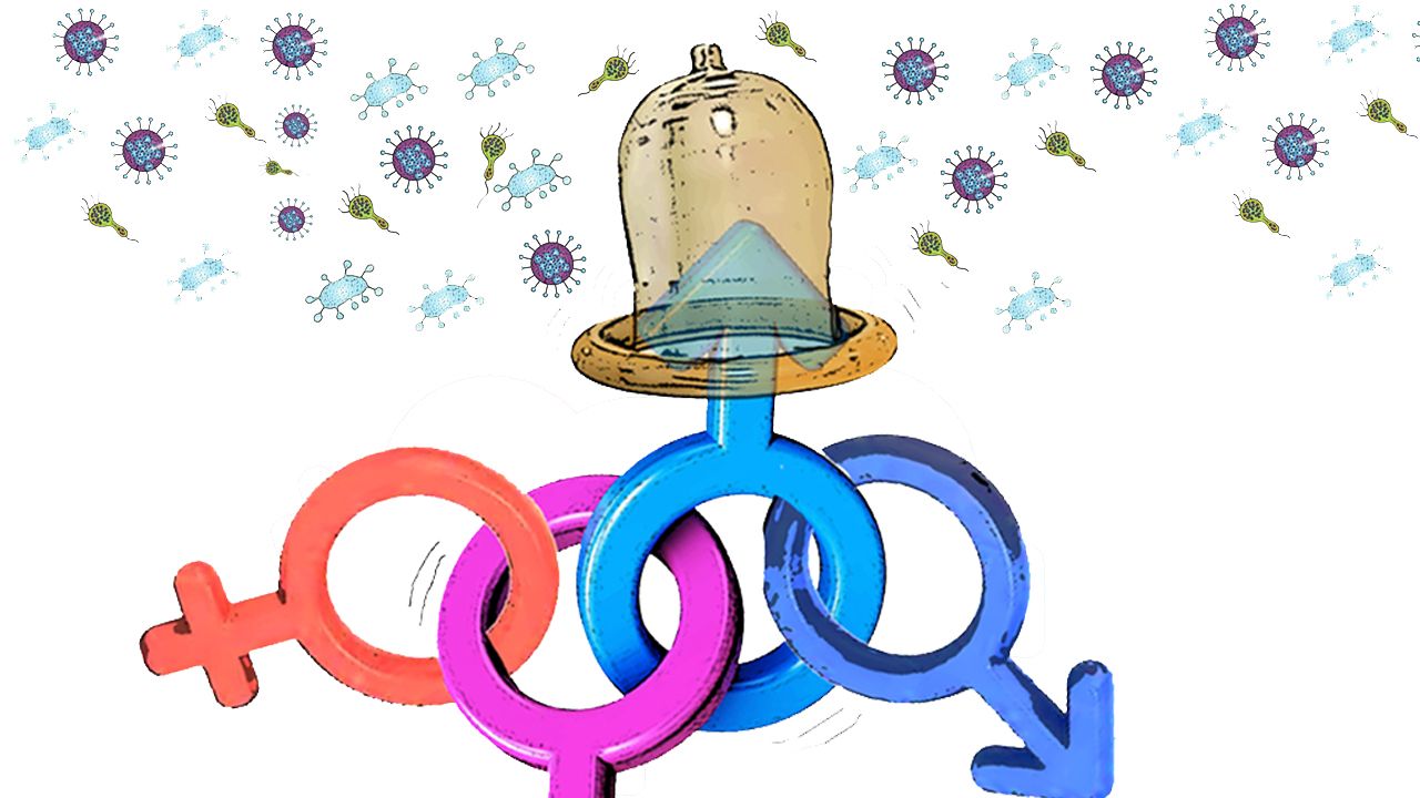 síndrome uretral causada por chlamydia