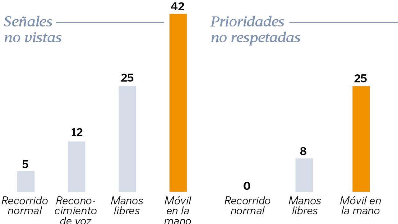 La oración de iglesia de la dependencia alcohólica