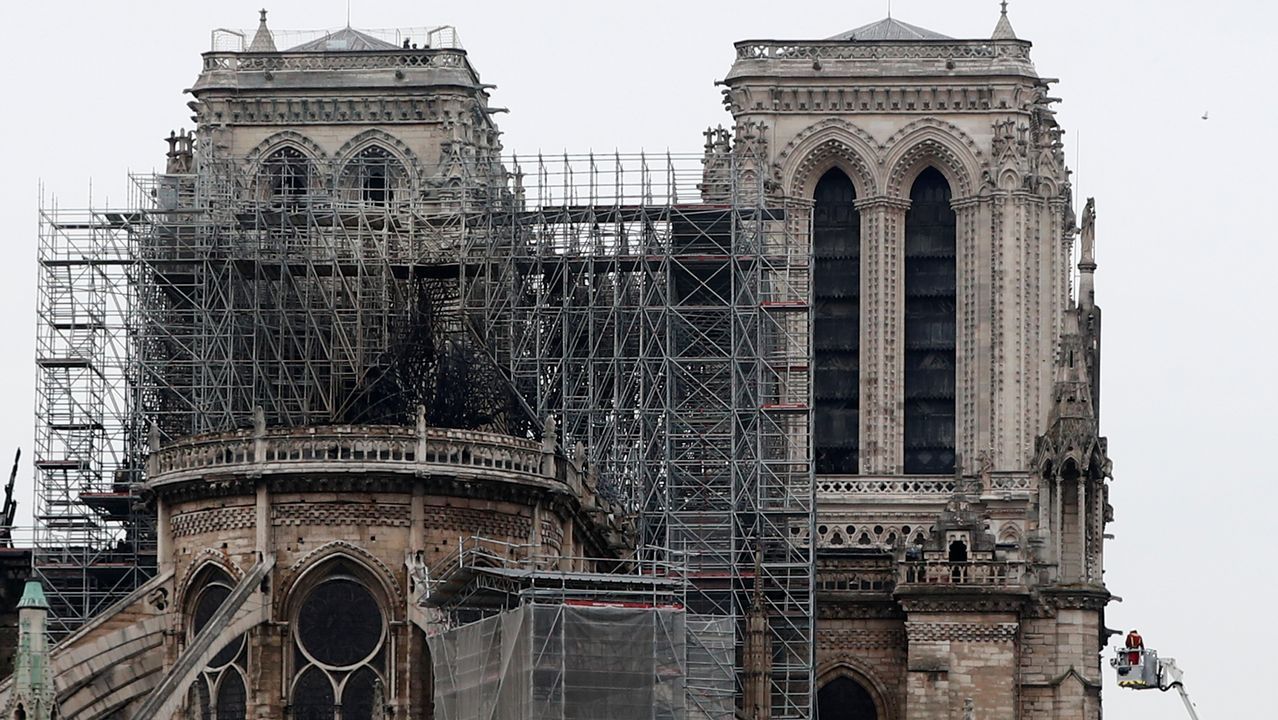 La Catedral de Notre Dame