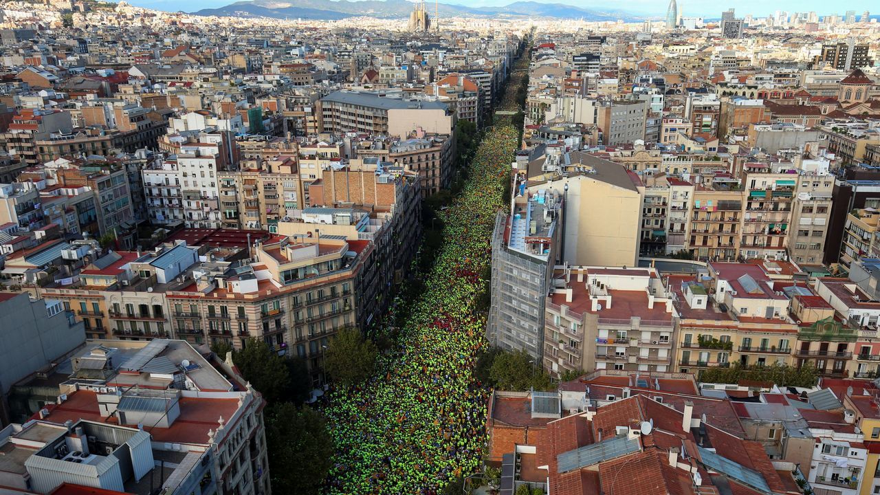 Diada