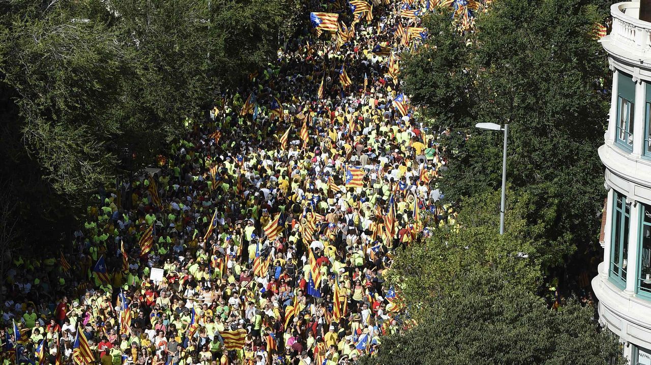 Diada