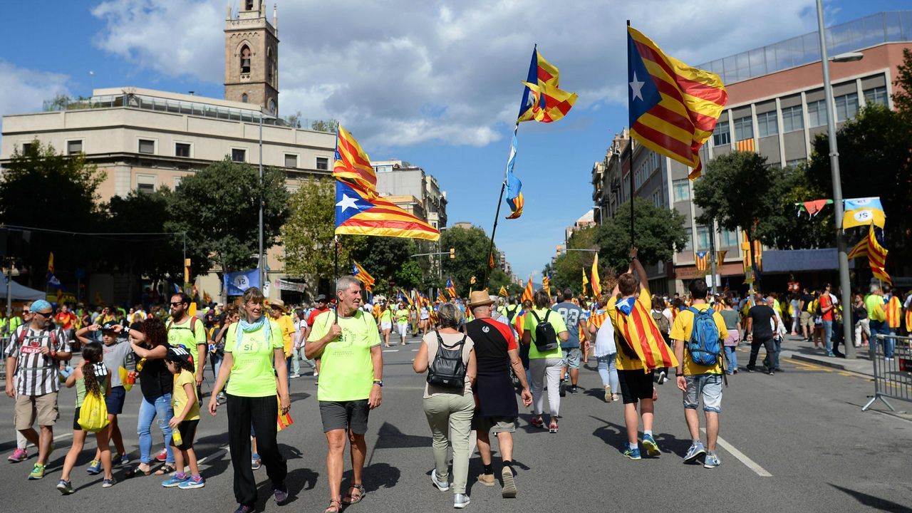 Diada