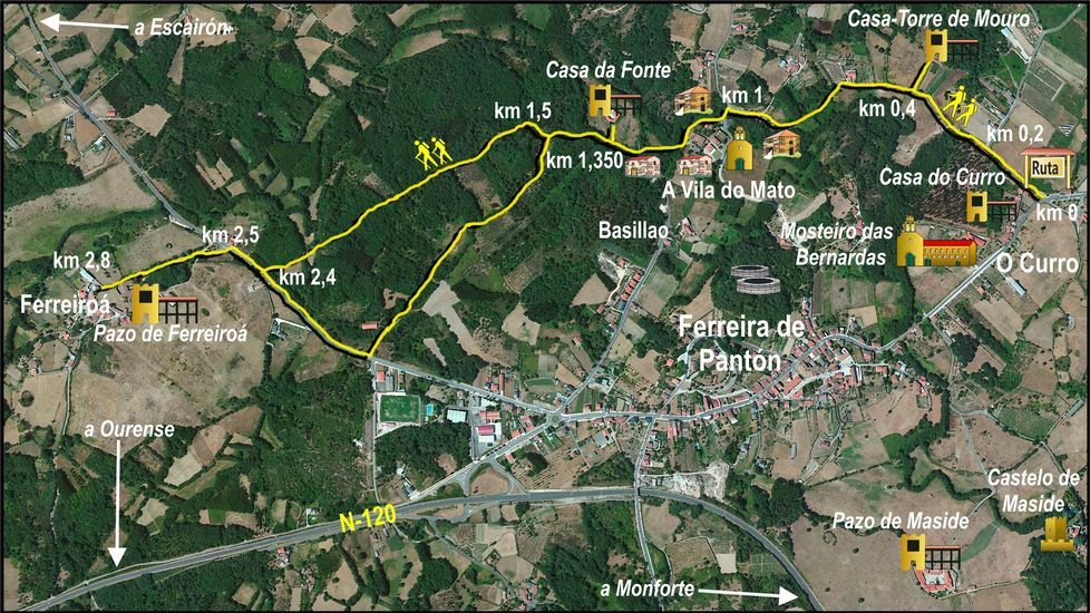 Mapa de la ruta