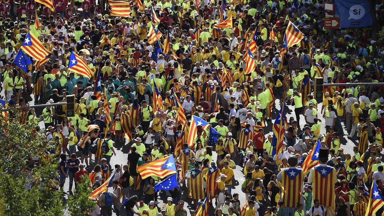 Diada