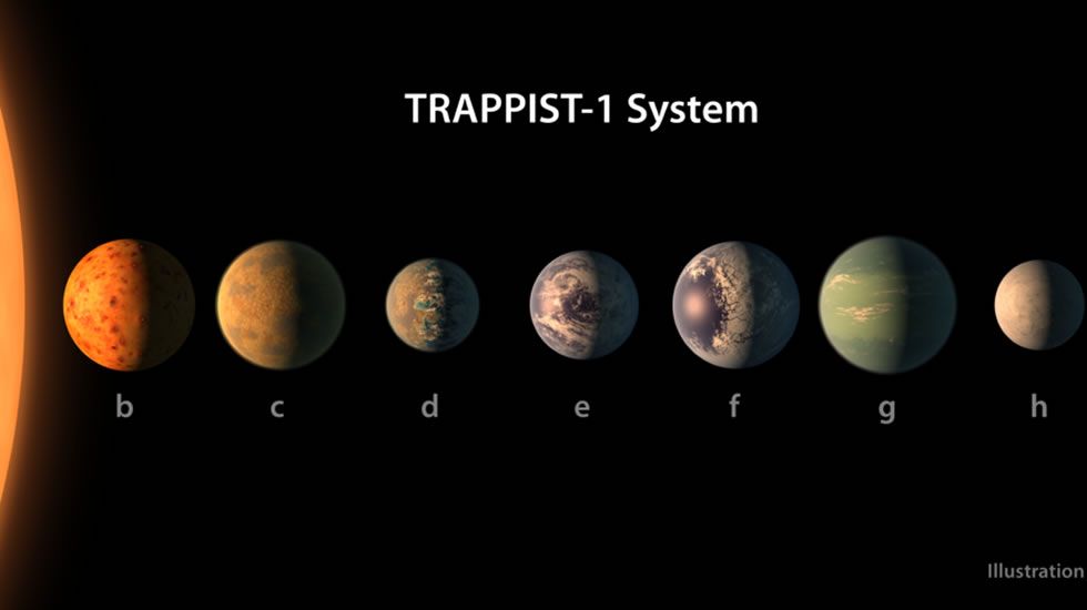 �Por qu� es tan importante este descubrimiento de la NASA?.Pten humana