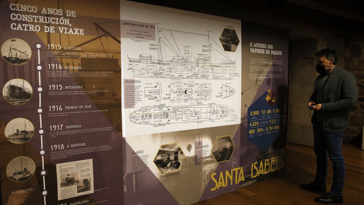 Exposición naufragio Santa Isabel 2021