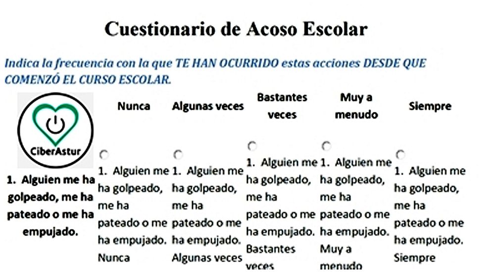 Ficha con una de las preguntas de la encuesta CiberAstur
